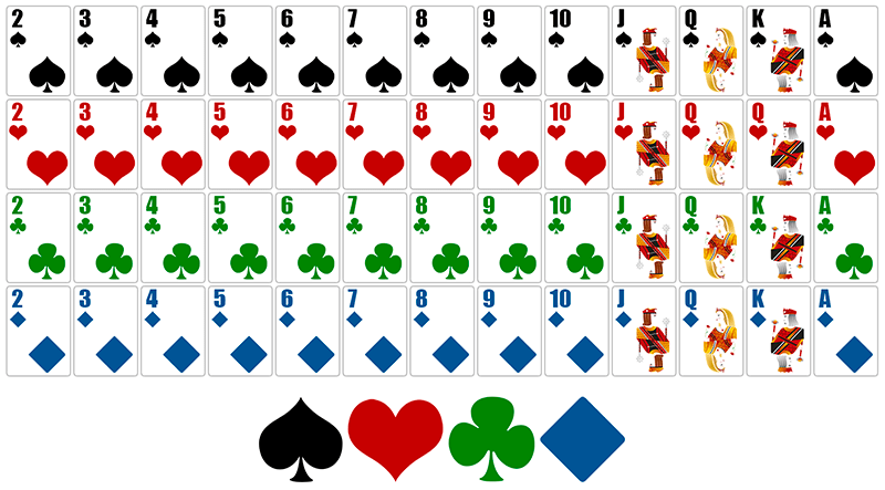 A matemática em jogos de carta  Jogo de cartas, Jogo de baralho